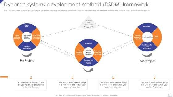 Dynamic_Systems_Development_Method_Dsdm_Framework_Agile_Project_Development_Strategies_Clipart_PDF_Slide_1.jpg
