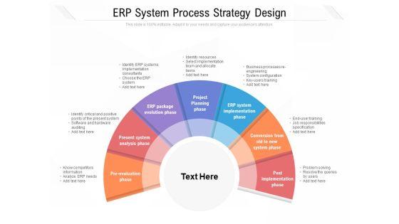 ERP_System_Process_Strategy_Design_Ppt_PowerPoint_Presentation_File_Images_PDF_Slide_1.jpg