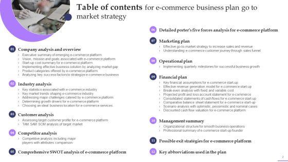 E_Commerce_Business_Plan_Go_To_Market_Strategy_Slide_2.jpg