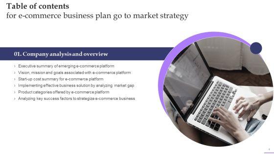 E_Commerce_Business_Plan_Go_To_Market_Strategy_Slide_4.jpg