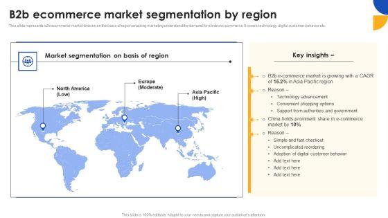 E_Commerce_Operations_In_B2b_B2b_Ecommerce_Market_Segmentation_By_Region_Portrait_PDF_Slide_1.jpg