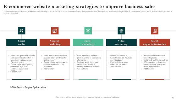 E_Commerce_Website_Ppt_PowerPoint_Presentation_Complete_Deck_With_Slides_Slide_13.jpg