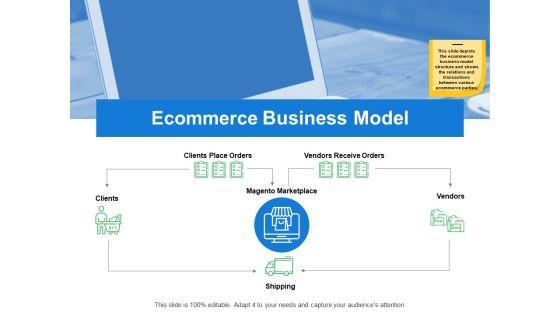 Ecommerce_Business_Model_Shipping_Ppt_PowerPoint_Presentation_Professional_Summary_Slide_1.jpg