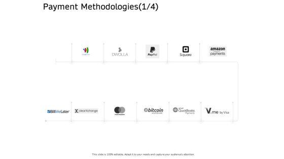 Ecommerce_Solution_Providers_Payment_Methodologies_Accept_Ppt_Ideas_Demonstration_PDF_Slide_1.jpg