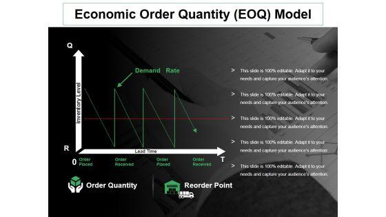 Economic_Order_Quantity_Eoq_Model_Ppt_PowerPoint_Presentation_Ideas_Templates_Slide_1.jpg
