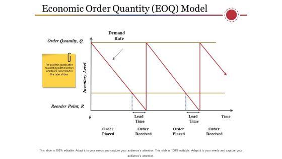 Economic_Order_Quantity_Eoq_Model_Ppt_PowerPoint_Presentation_Infographics_Information_Slide_1.jpg