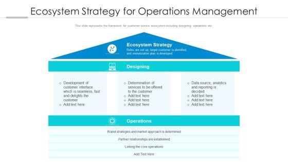 Ecosystem_Strategy_For_Operations_Management_Ppt_PowerPoint_Presentation_File_Vector_PDF_Slide_1.jpg