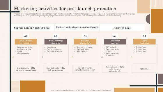 Edtech_Service_Launch_And_Promotion_Plan_Marketing_Activities_For_Post_Launch_Promotion_Demonstration_PDF_Slide_1.jpg