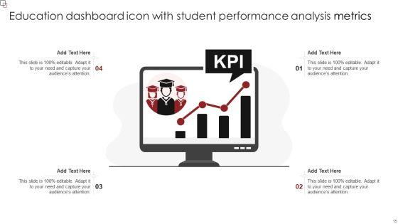 Education_Metrics_Ppt_PowerPoint_Presentation_Complete_Deck_With_Slides_Slide_15.jpg