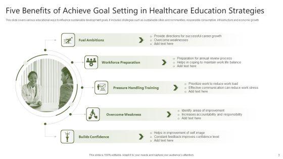 Education_Strategies_To_Achieve_Goals_Ppt_PowerPoint_Presentation_Complete_Deck_With_Slides_Slide_3.jpg