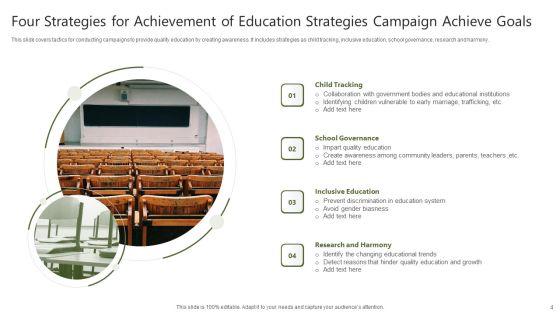 Education_Strategies_To_Achieve_Goals_Ppt_PowerPoint_Presentation_Complete_Deck_With_Slides_Slide_4.jpg