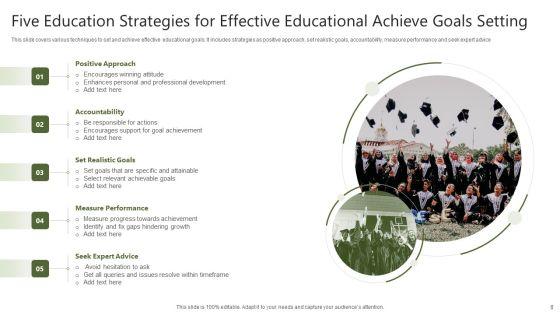 Education_Strategies_To_Achieve_Goals_Ppt_PowerPoint_Presentation_Complete_Deck_With_Slides_Slide_8.jpg