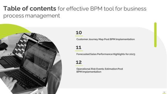 Effective_BPM_Tool_For_Business_Process_Management_Ppt_PowerPoint_Presentation_Complete_Deck_With_Slides_Slide_32.jpg