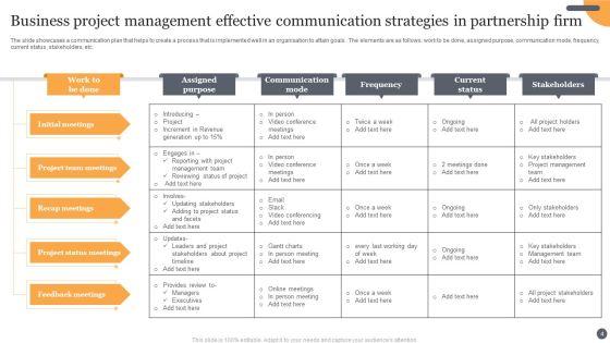 Effective_Business_Communication_Strategies_Ppt_PowerPoint_Presentation_Complete_Deck_With_Slides_Slide_4.jpg