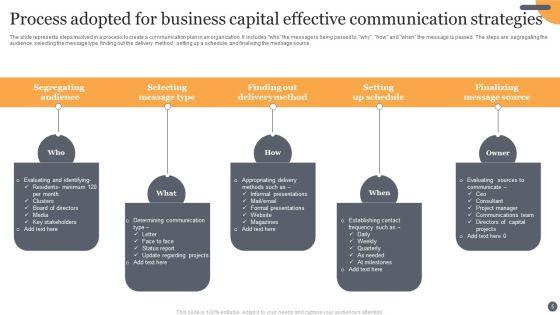 Effective_Business_Communication_Strategies_Ppt_PowerPoint_Presentation_Complete_Deck_With_Slides_Slide_5.jpg