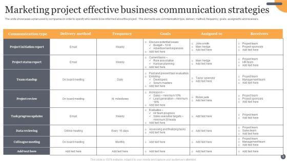 Effective_Business_Communication_Strategies_Ppt_PowerPoint_Presentation_Complete_Deck_With_Slides_Slide_6.jpg
