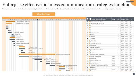 Effective_Business_Communication_Strategies_Ppt_PowerPoint_Presentation_Complete_Deck_With_Slides_Slide_8.jpg