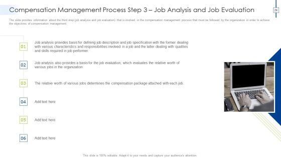 Effective_Compensation_Management_For_Workforce_Productivity_Development_Ppt_PowerPoint_Presentation_Complete_Deck_With_Slides_Slide_24.jpg