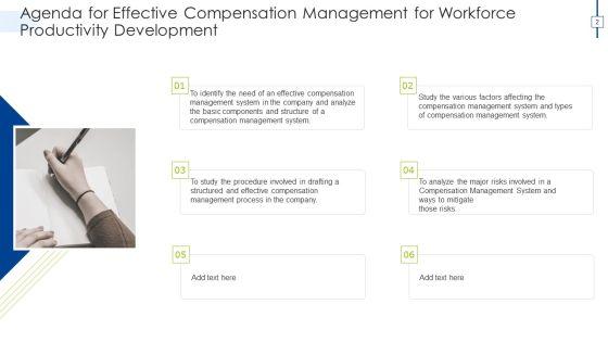 Effective_Compensation_Management_For_Workforce_Productivity_Development_Ppt_PowerPoint_Presentation_Complete_Deck_With_Slides_Slide_2.jpg