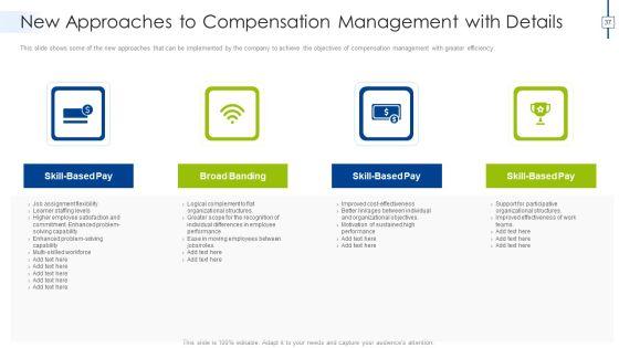 Effective_Compensation_Management_For_Workforce_Productivity_Development_Ppt_PowerPoint_Presentation_Complete_Deck_With_Slides_Slide_37.jpg