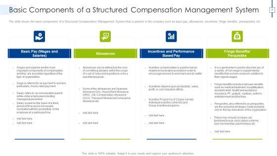 Effective_Compensation_Management_For_Workforce_Productivity_Development_Ppt_PowerPoint_Presentation_Complete_Deck_With_Slides_Slide_7.jpg