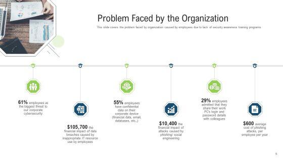 Effective_Cybersecurity_Training_To_Raise_Awareness_Ppt_PowerPoint_Presentation_Complete_With_Slides_Slide_5.jpg