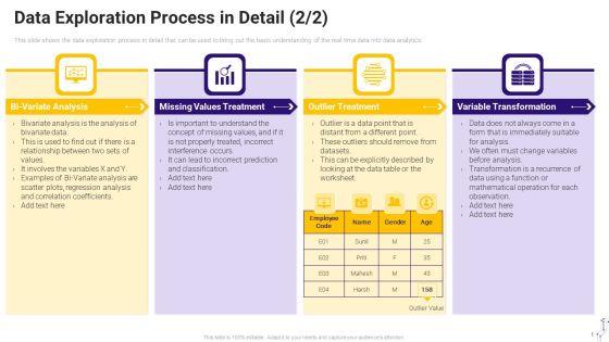 Effective_Data_Arrangement_For_Data_Accessibility_And_Processing_Readiness_Data_Exploration_Process_In_Detail_Analysis_Ideas_PDF_Slide_1.jpg