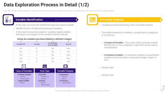 Effective_Data_Arrangement_For_Data_Accessibility_And_Processing_Readiness_Data_Exploration_Process_In_Detail_Download_PDF_Slide_1.jpg