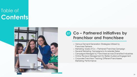 Effective_Franchise_Marketing_Strategy_Playbook_Ppt_PowerPoint_Presentation_Complete_Deck_With_Slides_Slide_29.jpg