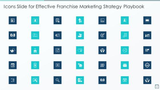 Effective_Franchise_Marketing_Strategy_Playbook_Ppt_PowerPoint_Presentation_Complete_Deck_With_Slides_Slide_41.jpg