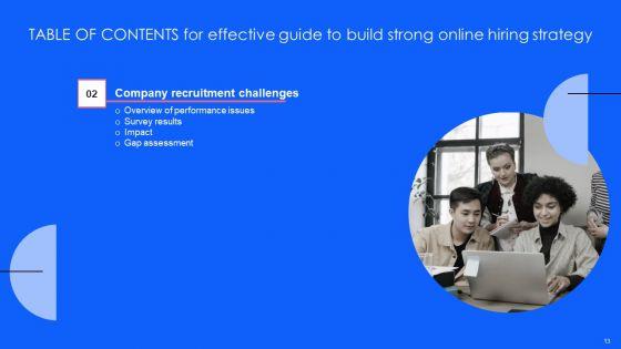 Effective_Guide_To_Build_Strong_Online_Hiring_Strategy_Ppt_PowerPoint_Presentation_Complete_Deck_With_Slides_Slide_13.jpg