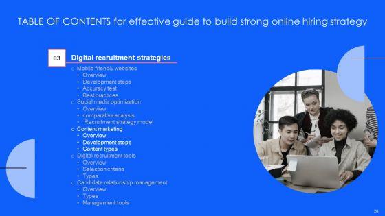 Effective_Guide_To_Build_Strong_Online_Hiring_Strategy_Ppt_PowerPoint_Presentation_Complete_Deck_With_Slides_Slide_28.jpg