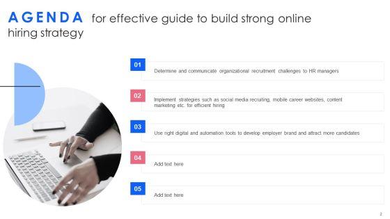 Effective_Guide_To_Build_Strong_Online_Hiring_Strategy_Ppt_PowerPoint_Presentation_Complete_Deck_With_Slides_Slide_2.jpg