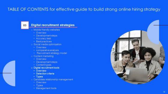Effective_Guide_To_Build_Strong_Online_Hiring_Strategy_Ppt_PowerPoint_Presentation_Complete_Deck_With_Slides_Slide_32.jpg