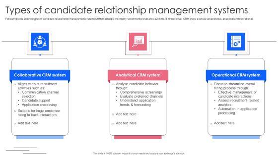 Effective_Guide_To_Build_Strong_Online_Hiring_Strategy_Types_Of_Candidate_Relationship_Management_Formats_PDF_Slide_1.jpg