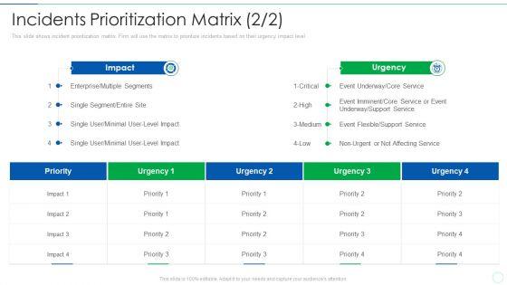 Effective_IT_Risk_Management_Process_Incidents_Prioritization_Matrix_Site_Background_PDF_Slide_1.jpg