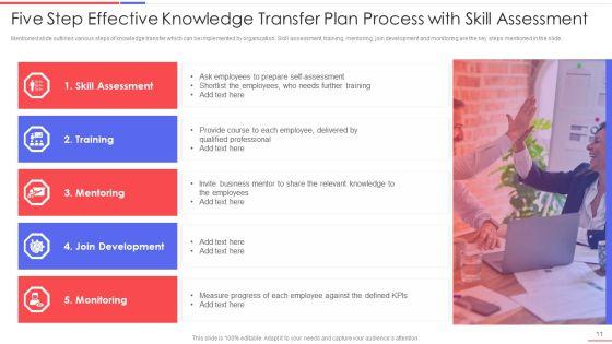 Effective_Knowledge_Transfer_Plan_Ppt_PowerPoint_Presentation_Complete_With_Slides_Slide_11.jpg