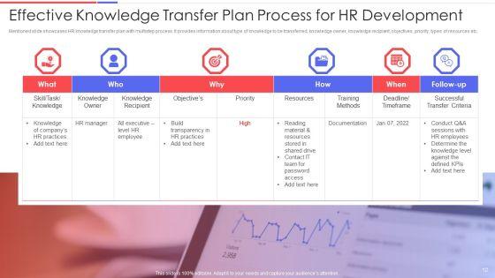 Effective_Knowledge_Transfer_Plan_Ppt_PowerPoint_Presentation_Complete_With_Slides_Slide_12.jpg