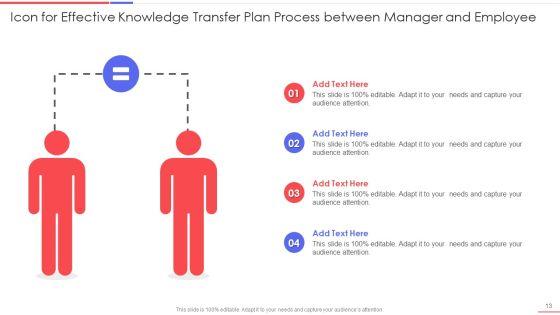 Effective_Knowledge_Transfer_Plan_Ppt_PowerPoint_Presentation_Complete_With_Slides_Slide_13.jpg