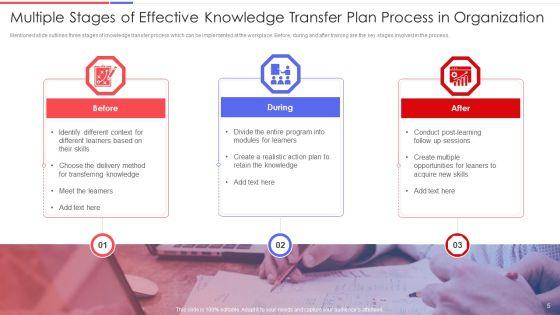 Effective_Knowledge_Transfer_Plan_Ppt_PowerPoint_Presentation_Complete_With_Slides_Slide_5.jpg