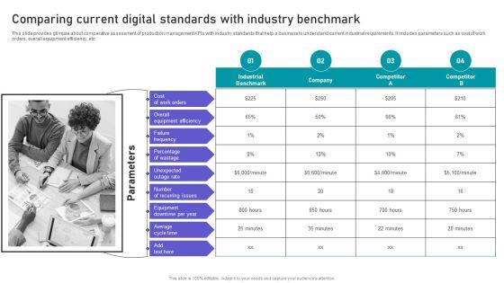 Effective_Manufacturing_Planning_And_Control_Administration_System_Comparing_Current_Digital_Standards_Introduction_PDF_Slide_1.jpg