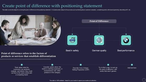 Effective_Positioning_Strategy_Plan_Create_Point_Of_Difference_With_Positioning_Statement_Slides_PDF_Slide_1.jpg