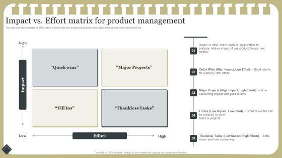 Effective_Product_Development_Strategy_Impact_Vs_Effort_Matrix_For_Product_Management_Formats_PDF_Slide_1.jpg