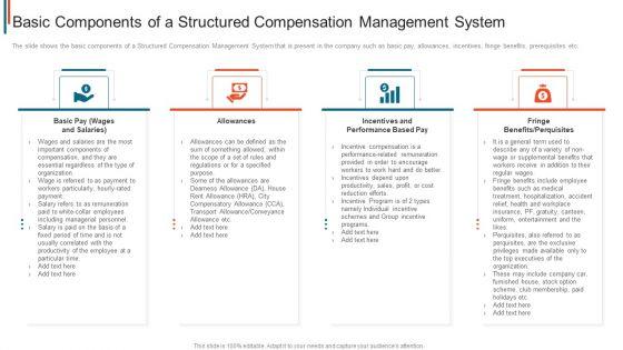 Effective_Remuneration_Management_Talent_Acquisition_Retention_Basic_Components_Of_A_Structured_Portrait_PDF_Slide_1.jpg