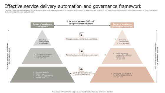Effective_Service_Delivery_Automation_And_Governance_Framework_Pictures_PDF_Slide_1.jpg