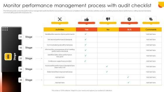 Effective_Staff_Performance_Optimization_Techniques_Monitor_Performance_Management_Process_Sample_PDF_Slide_1.jpg
