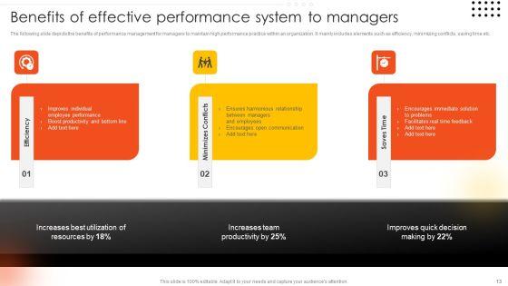 Effective_Staff_Performance_Optimization_Techniques_Ppt_PowerPoint_Presentation_Complete_Deck_With_Slides_Slide_13.jpg
