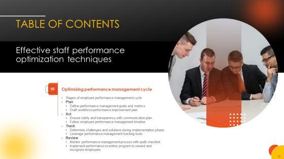 Effective_Staff_Performance_Optimization_Techniques_Ppt_PowerPoint_Presentation_Complete_Deck_With_Slides_Slide_15.jpg