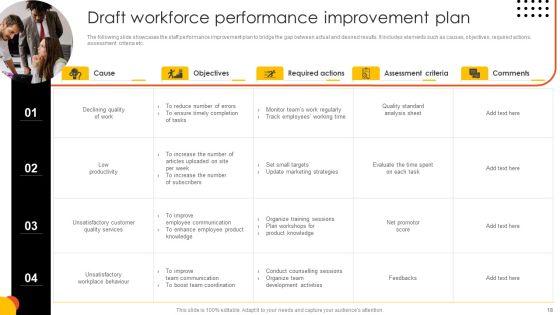 Effective_Staff_Performance_Optimization_Techniques_Ppt_PowerPoint_Presentation_Complete_Deck_With_Slides_Slide_18.jpg
