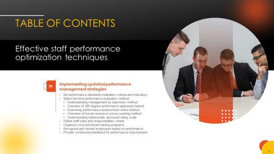 Effective_Staff_Performance_Optimization_Techniques_Ppt_PowerPoint_Presentation_Complete_Deck_With_Slides_Slide_27.jpg